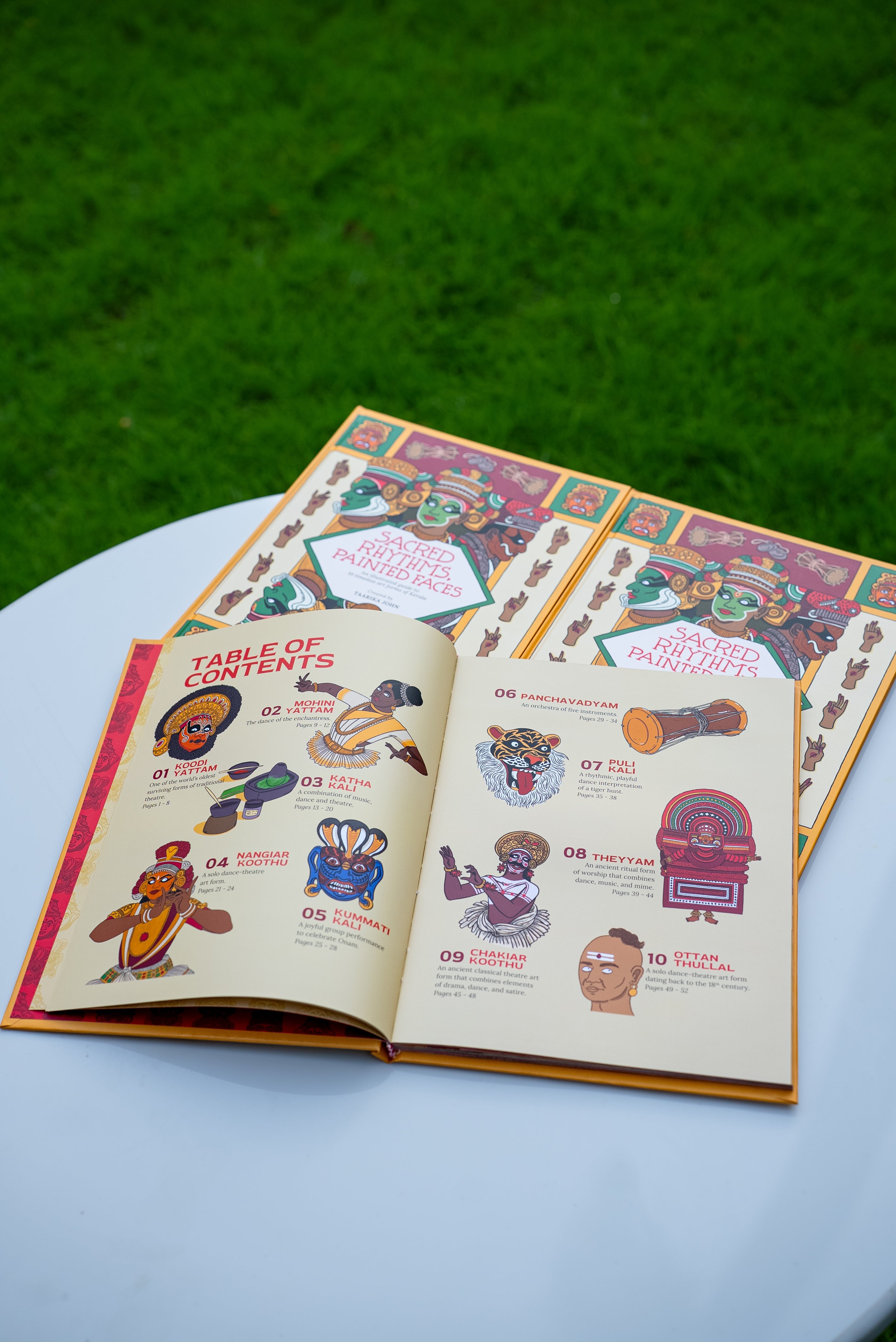 Sacred Rhythms, Painted Faces - An Illustrated Guide